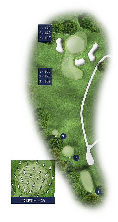 Norbeck Country Club Golf Course - Hole 6