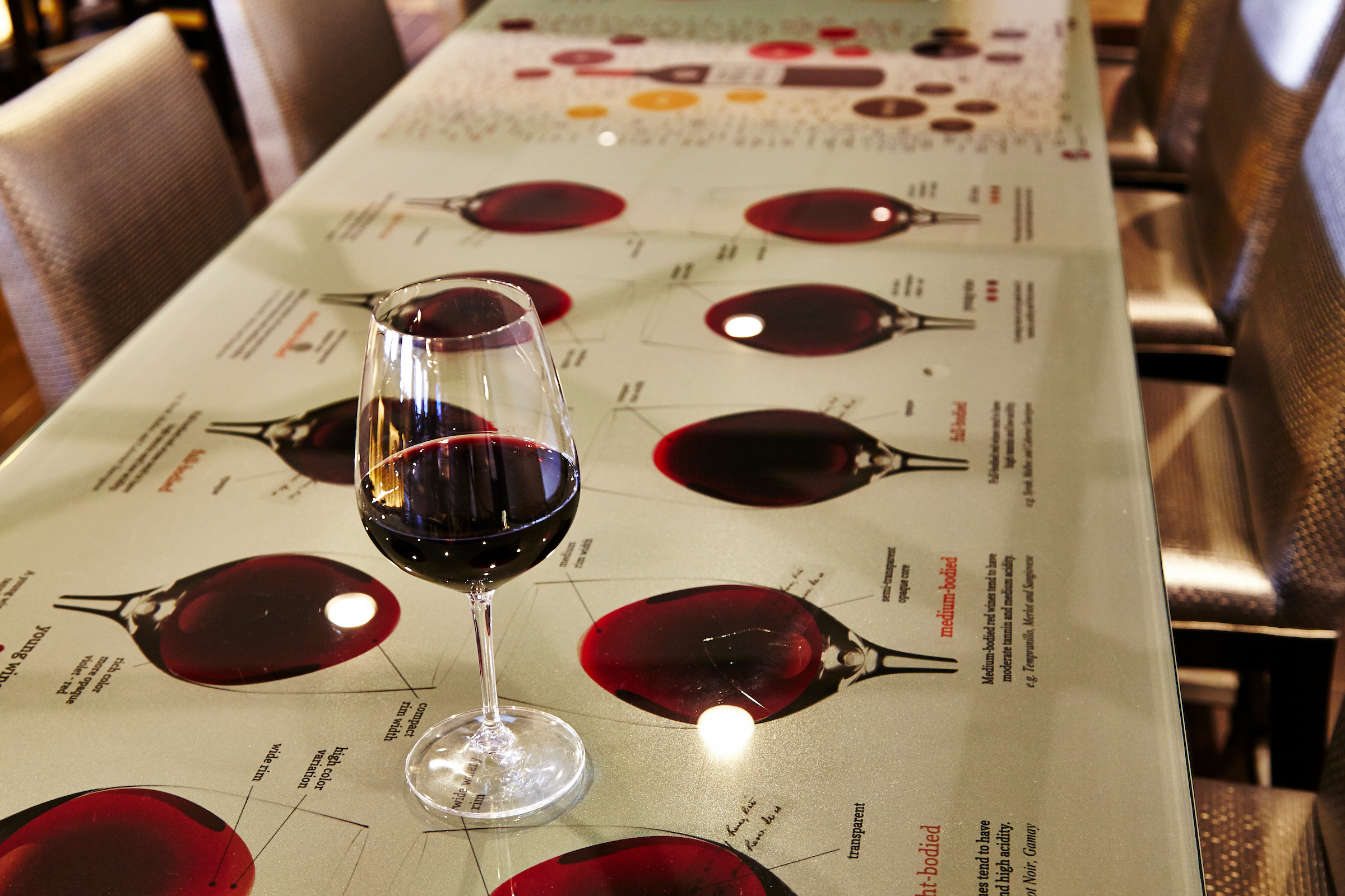 Wine Tasting Table